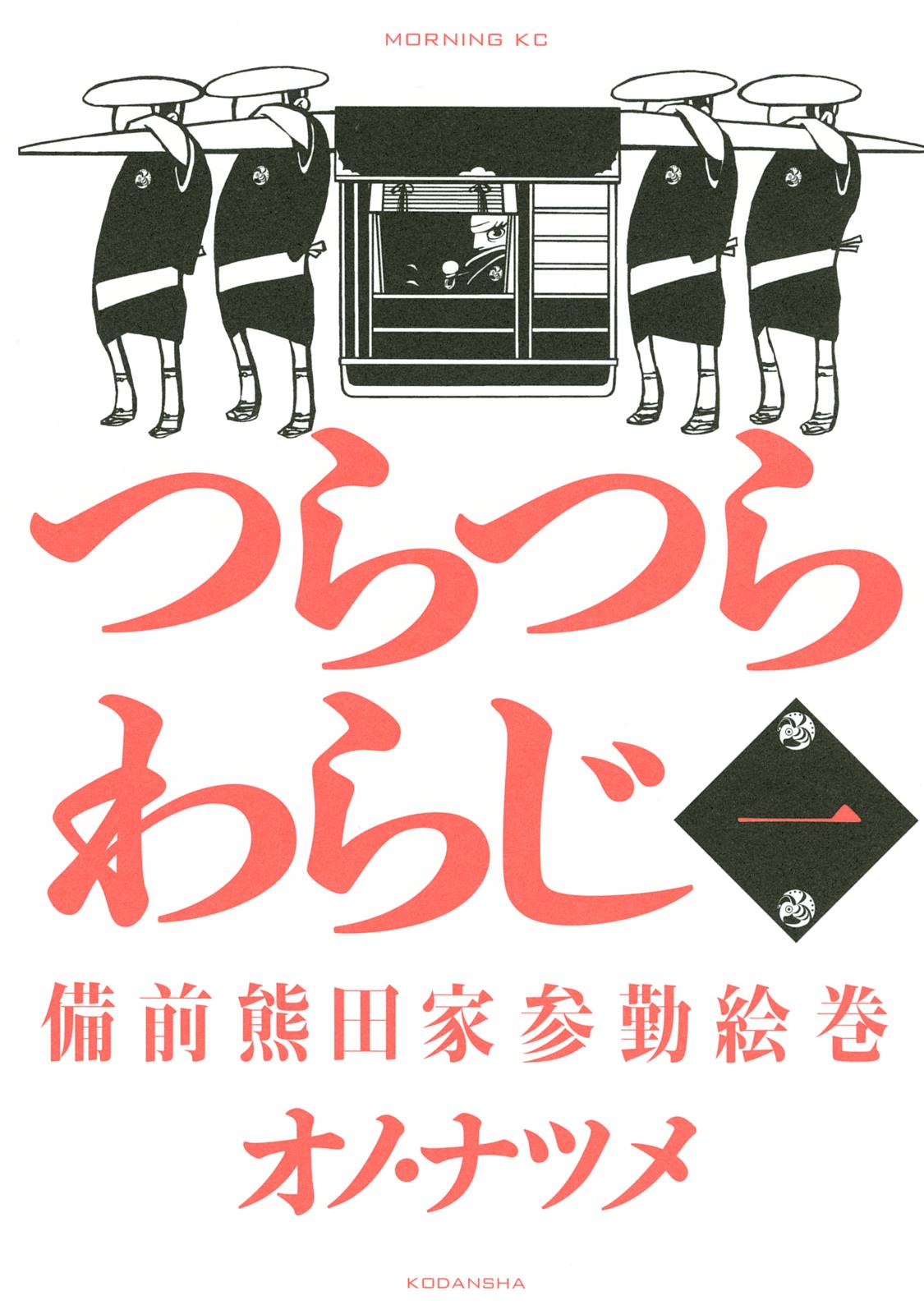 つらつらわらじ　備前熊田家参勤絵巻（１）